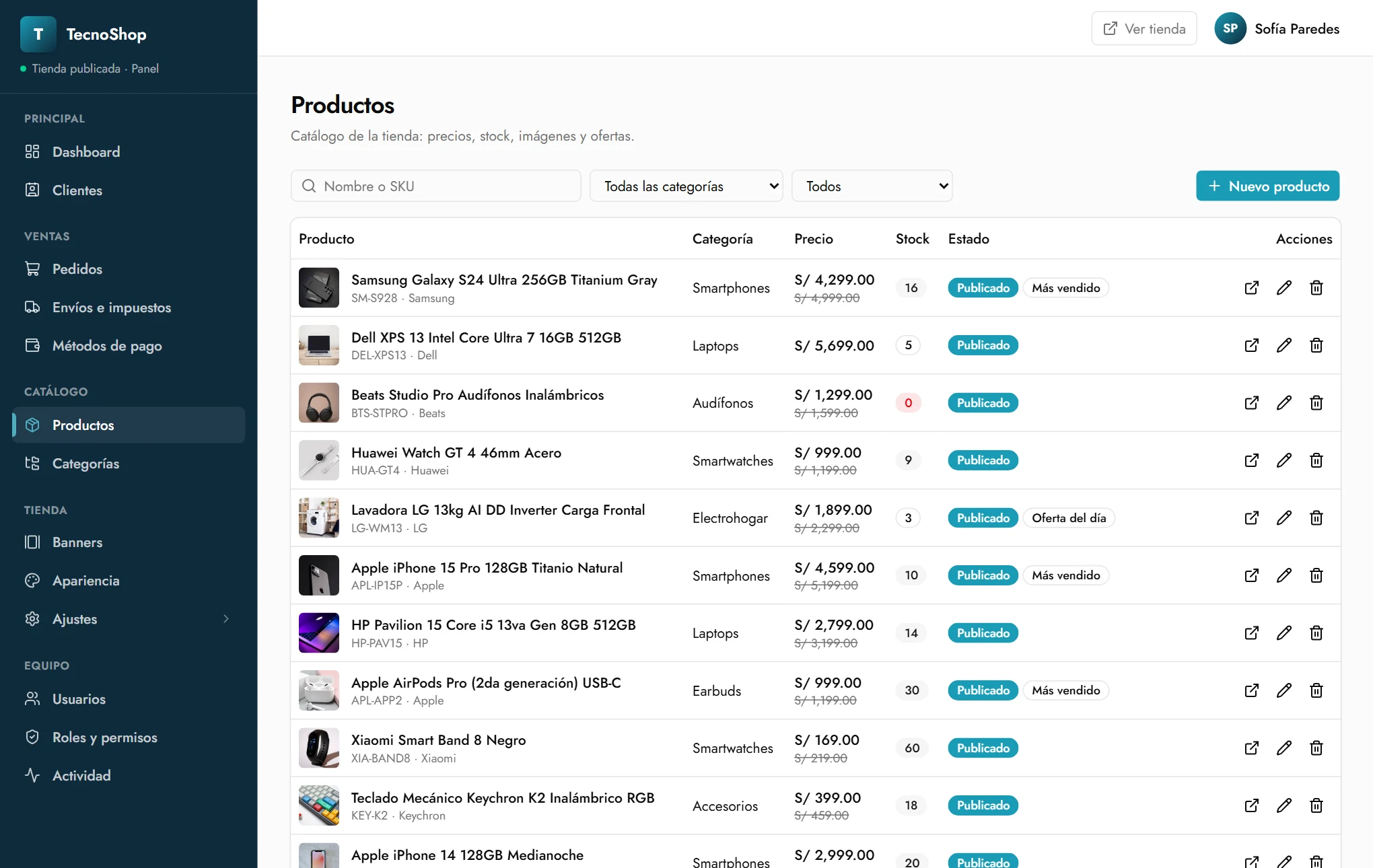 Lista de productos con filtros y acciones