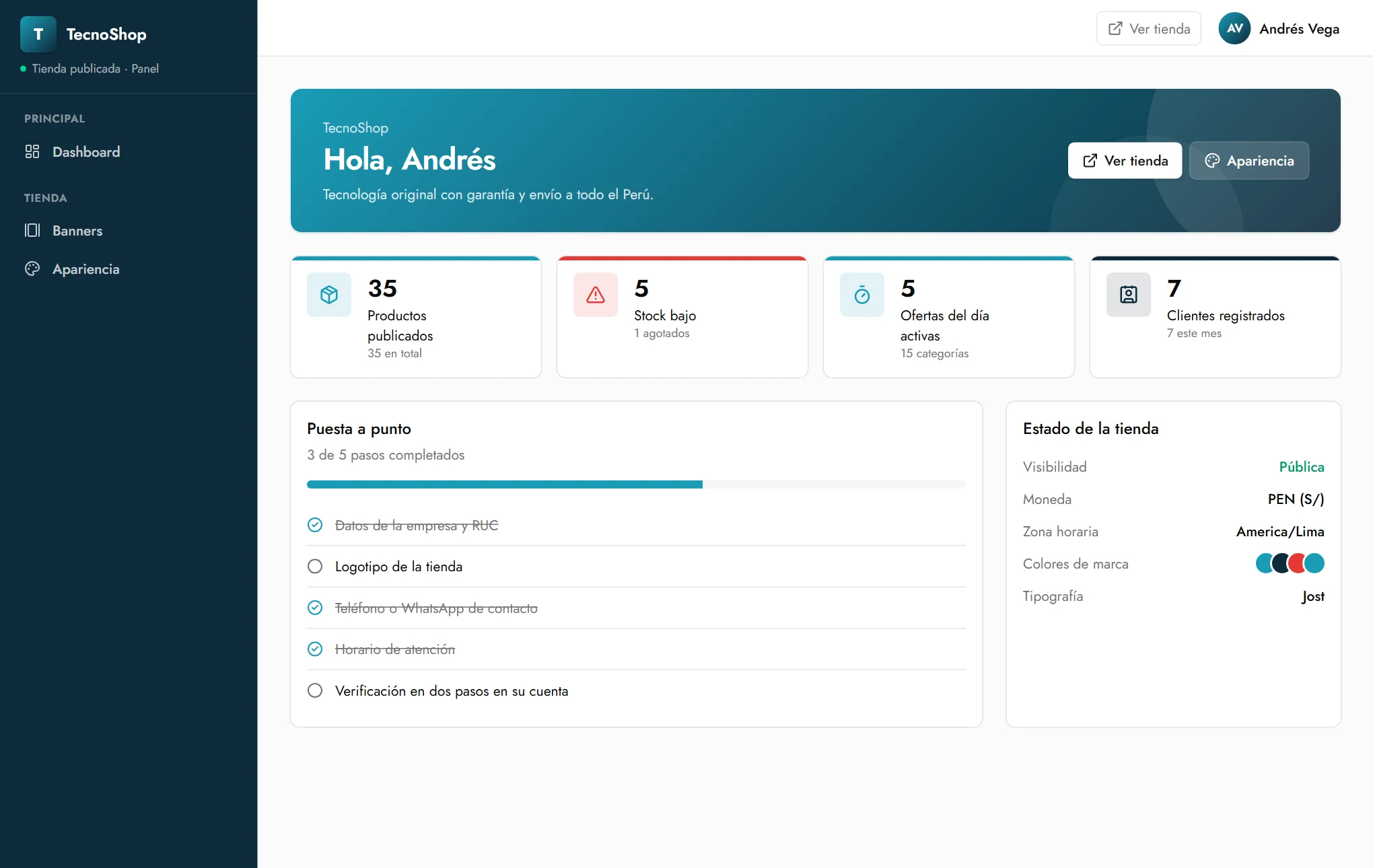 Panel visto por un Editor de contenido con su menú